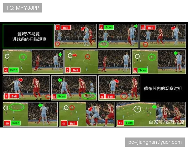 德布劳内比赛视野解析：传球选择如何领先防守一步