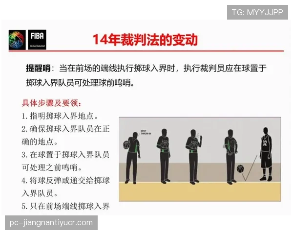 裁判干预犯规判罚标准解析：何时介入才算合理？