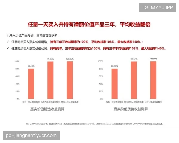 杜埃是否存在刷数据嫌疑 赛场贡献与数据含金量分析
