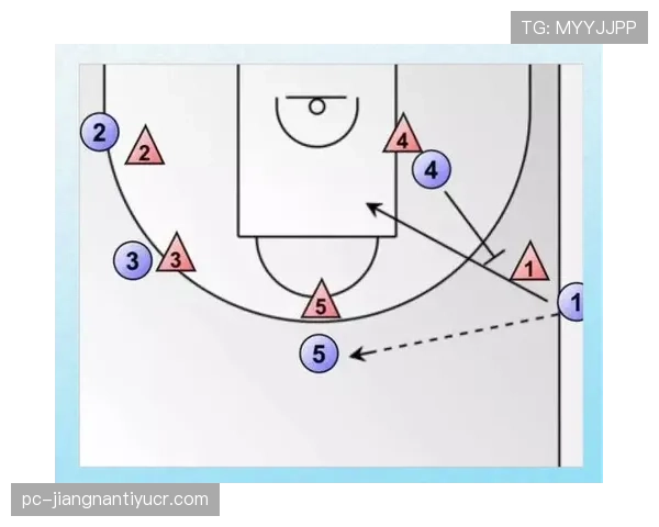 全面剖析篮球边线规则：从出界到发球的规则细节