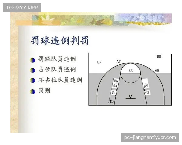 篮球罚球规则的完整机制与执行流程解析