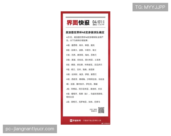 2026世界杯48支球队怎么分组，12个小组如何划分